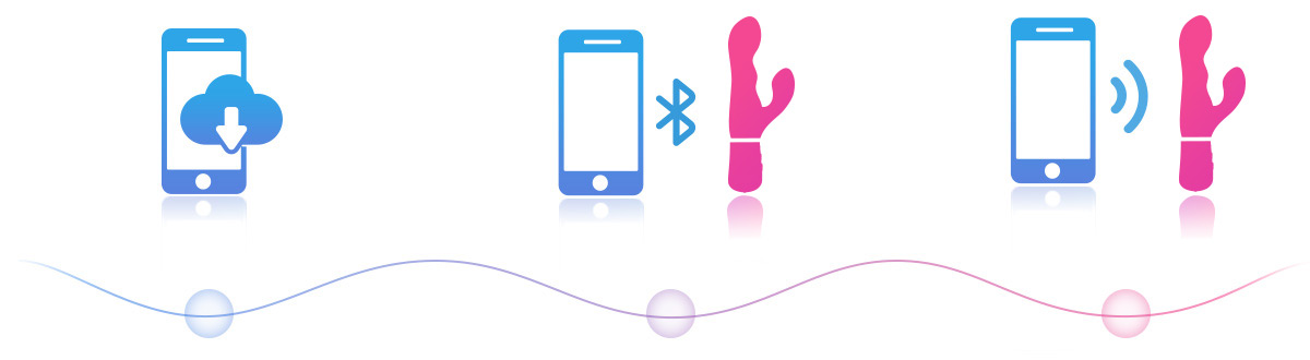Nora rabbit vibrator's easy, 3-step setup: download, connect, and play.